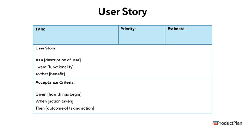 UserStory